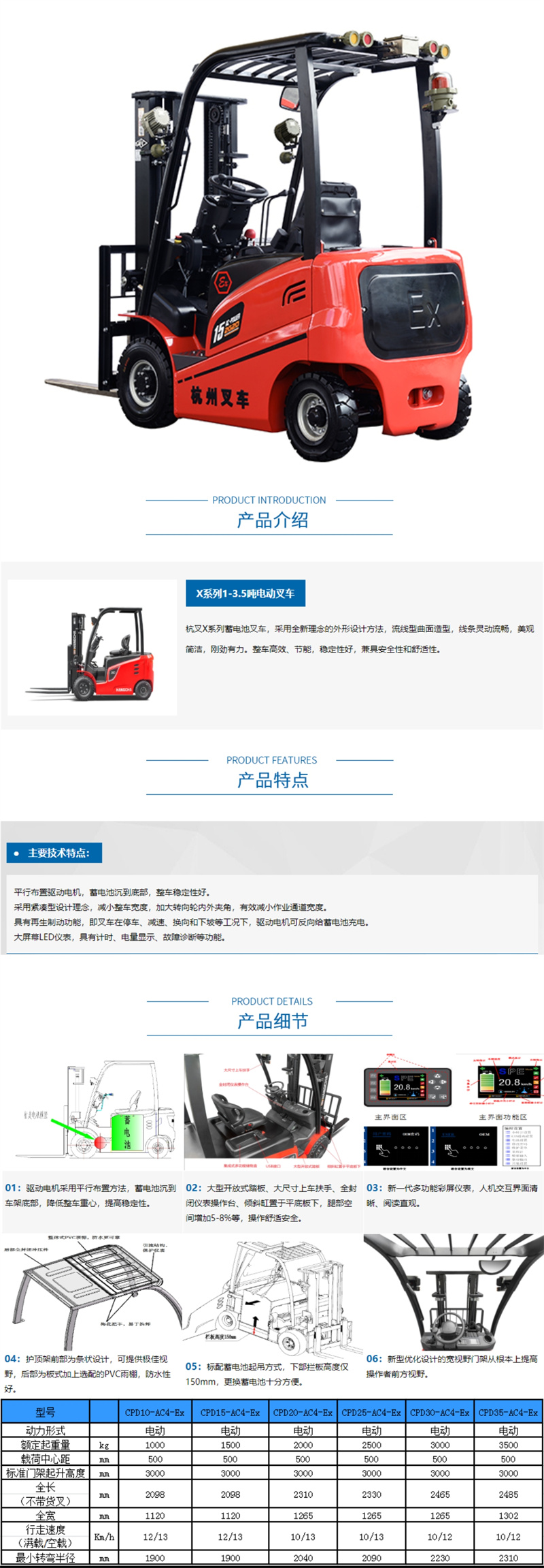 X系列1-3.5噸蓄電池電動(dòng)叉車詳情圖.jpg