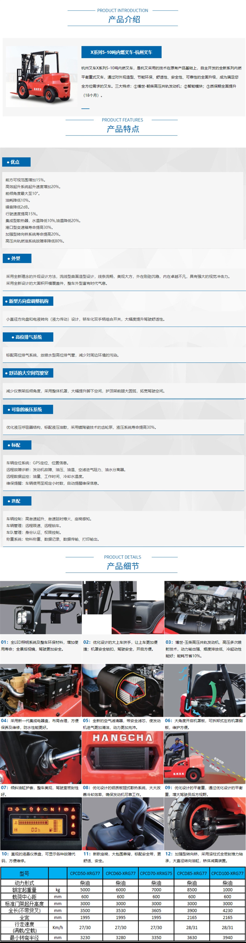 X系列5-10噸內(nèi)燃叉車(chē)詳情圖.jpg